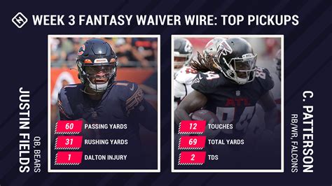 2023 NFL fantasy football waiver wire, Week 2: RB Tyler Allgeier, WR Puka Nacua among top targets. Published: Sep 11, 2023 at 02:21 PM. Matt Okada. Programmer, Fantasy Content. We're back, baby ...